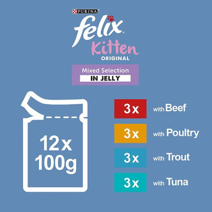 Felix Kitten Original Mixed Selection in Jelly Wet Cat Food 12x100g